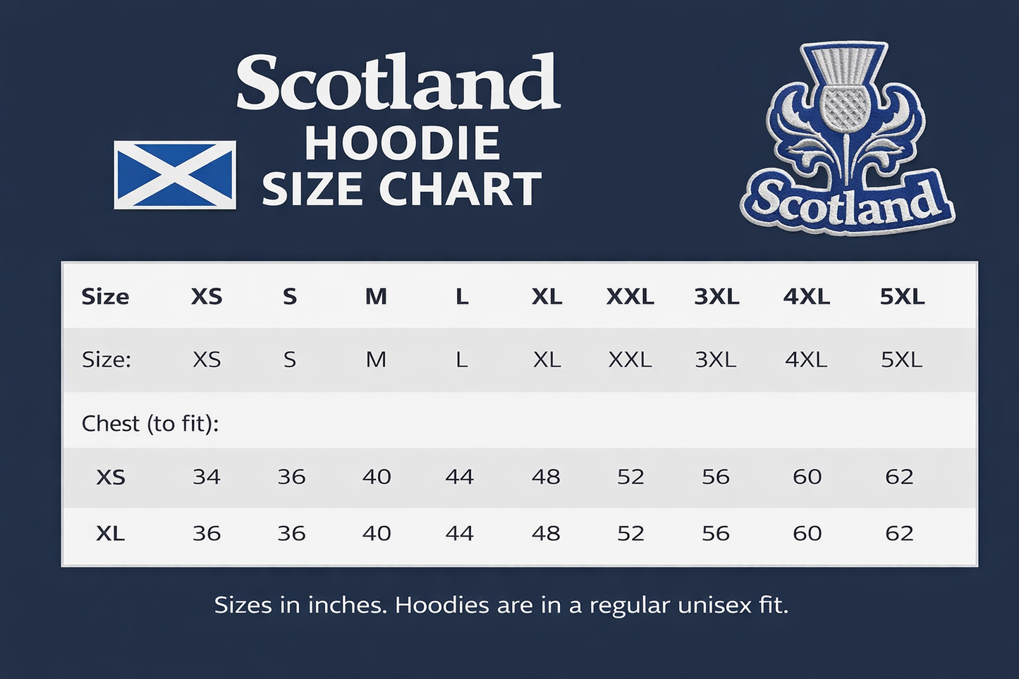 Scotland Hoodie – Men’s Unisex Navy Blue Scottish Thistle Pullover