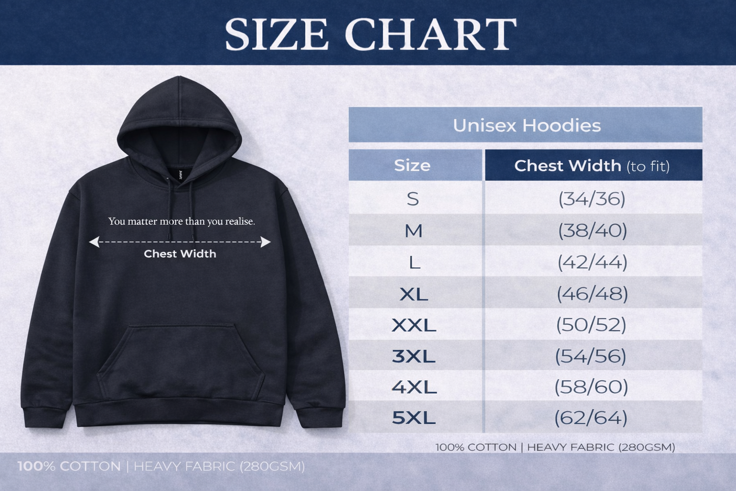 “You Matter More Than You Realise” Womens Unisex Hoodie – Mental Health Message Hoodie